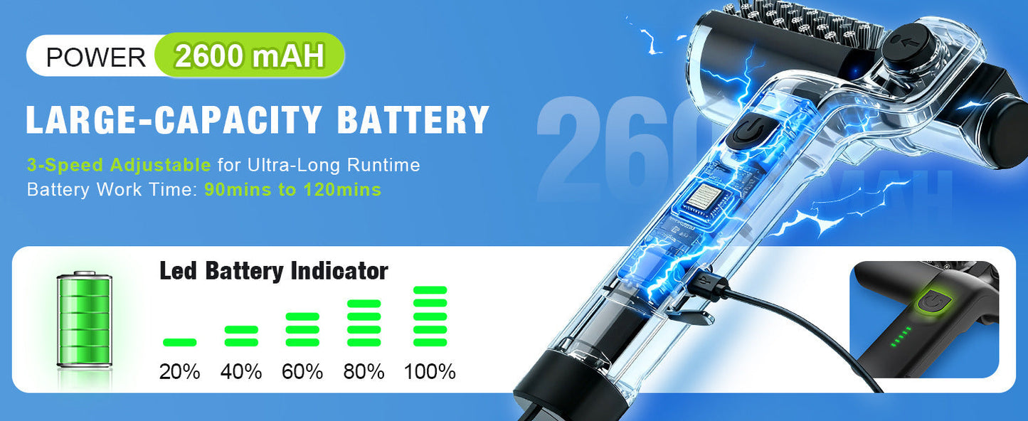 The Ultimate BBQ Companion: Rechargeable Electric Rotary Grill Scrubber