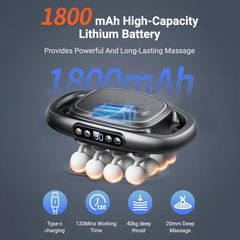 Deep Tissue Massage Gun Kit