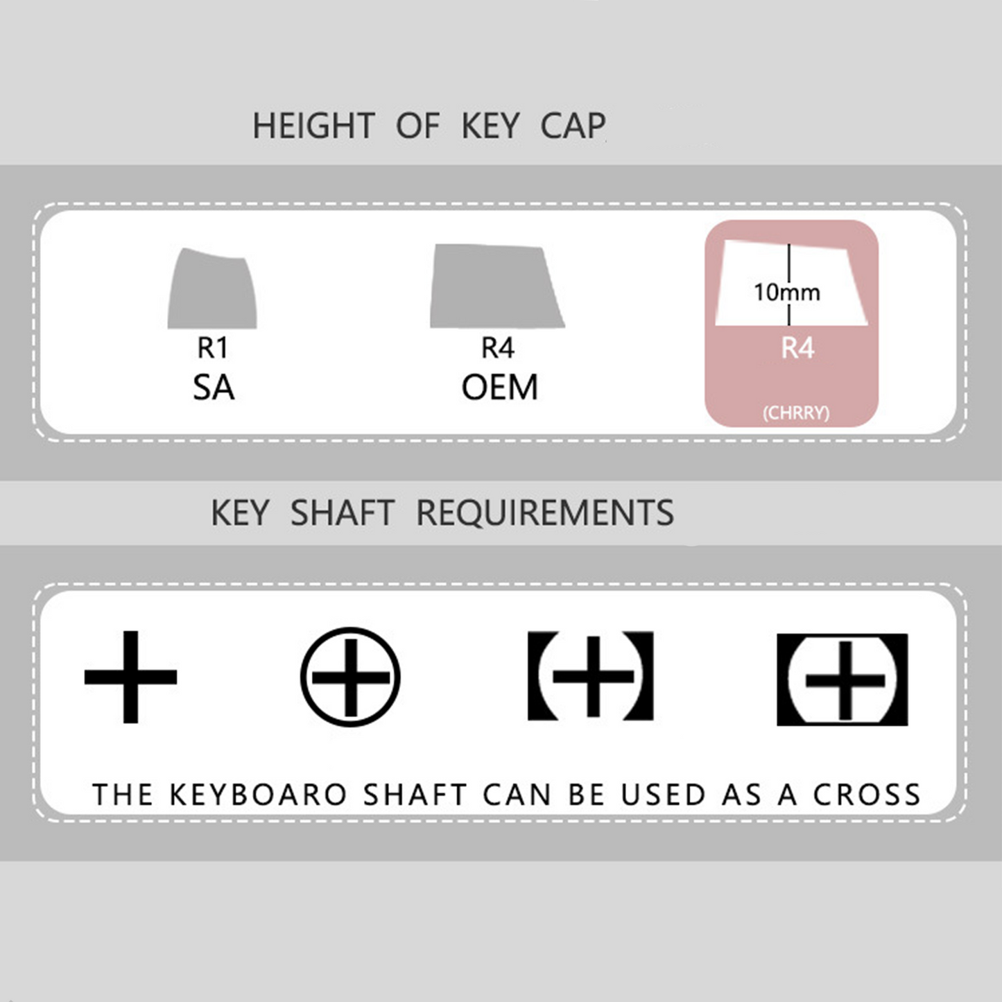 Hollow Knight keycaps - 1 piece per pack