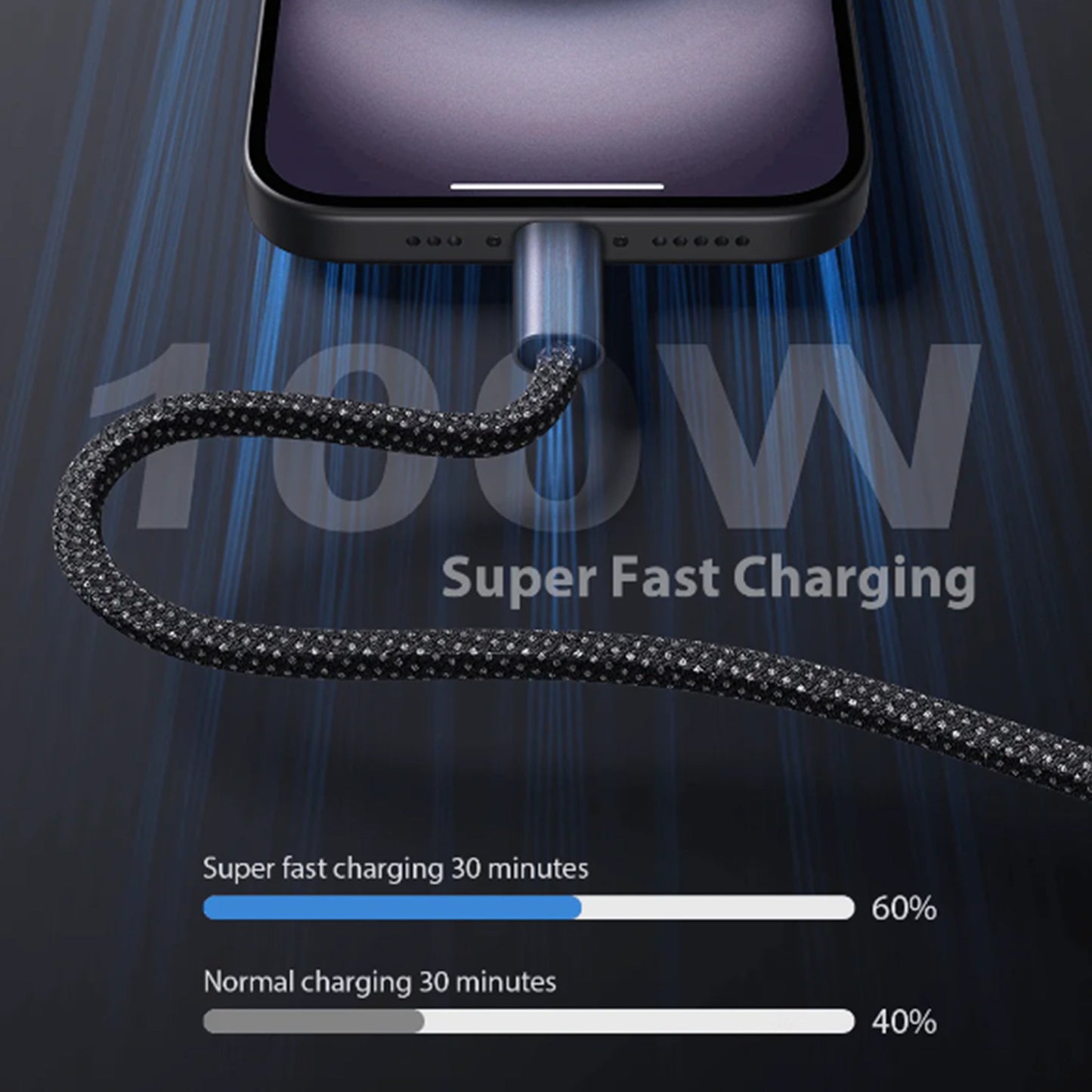 Magnetic retractable data cable