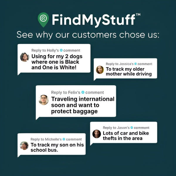 Anti loss GPS locator